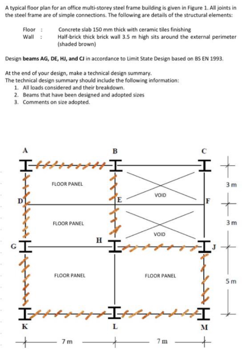 A typical floor plan for an office multi - storey