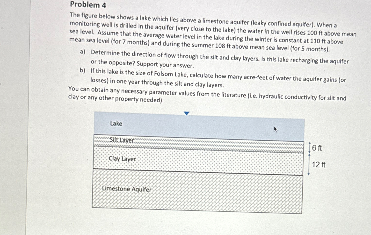 Problem 4 The figure below shows a lake which