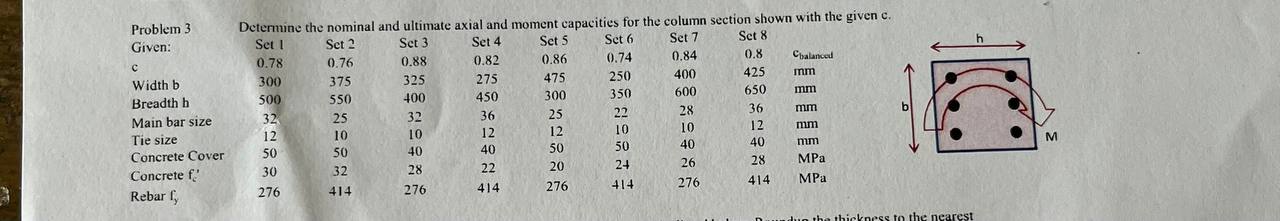 PLEASE USE SET 4 Problem 3 Determine the nominal