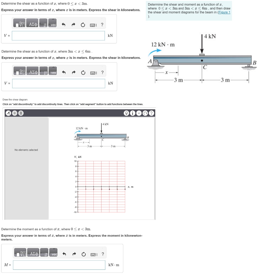 Determine the shear as a function of x , where 0
