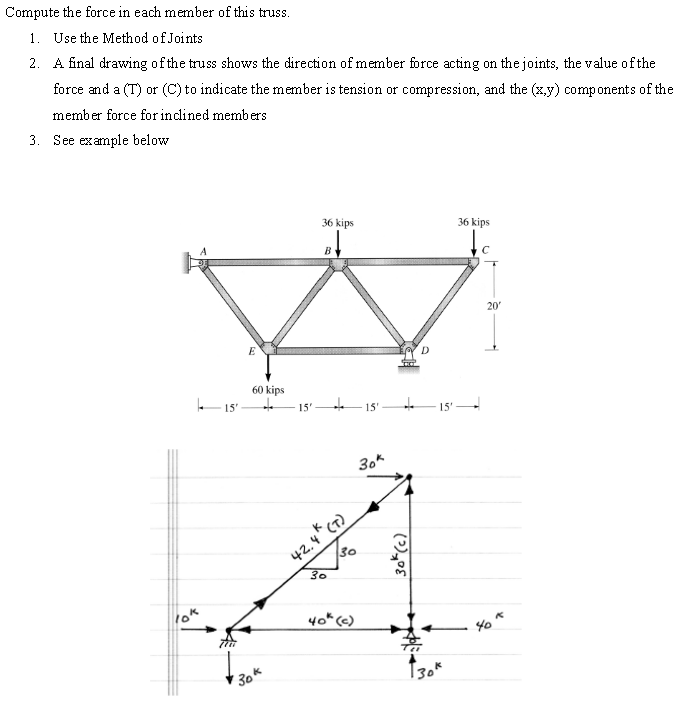 Compute the force in each member of this truss.