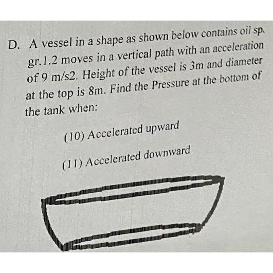 D . A vessel in a shape as shown below contains