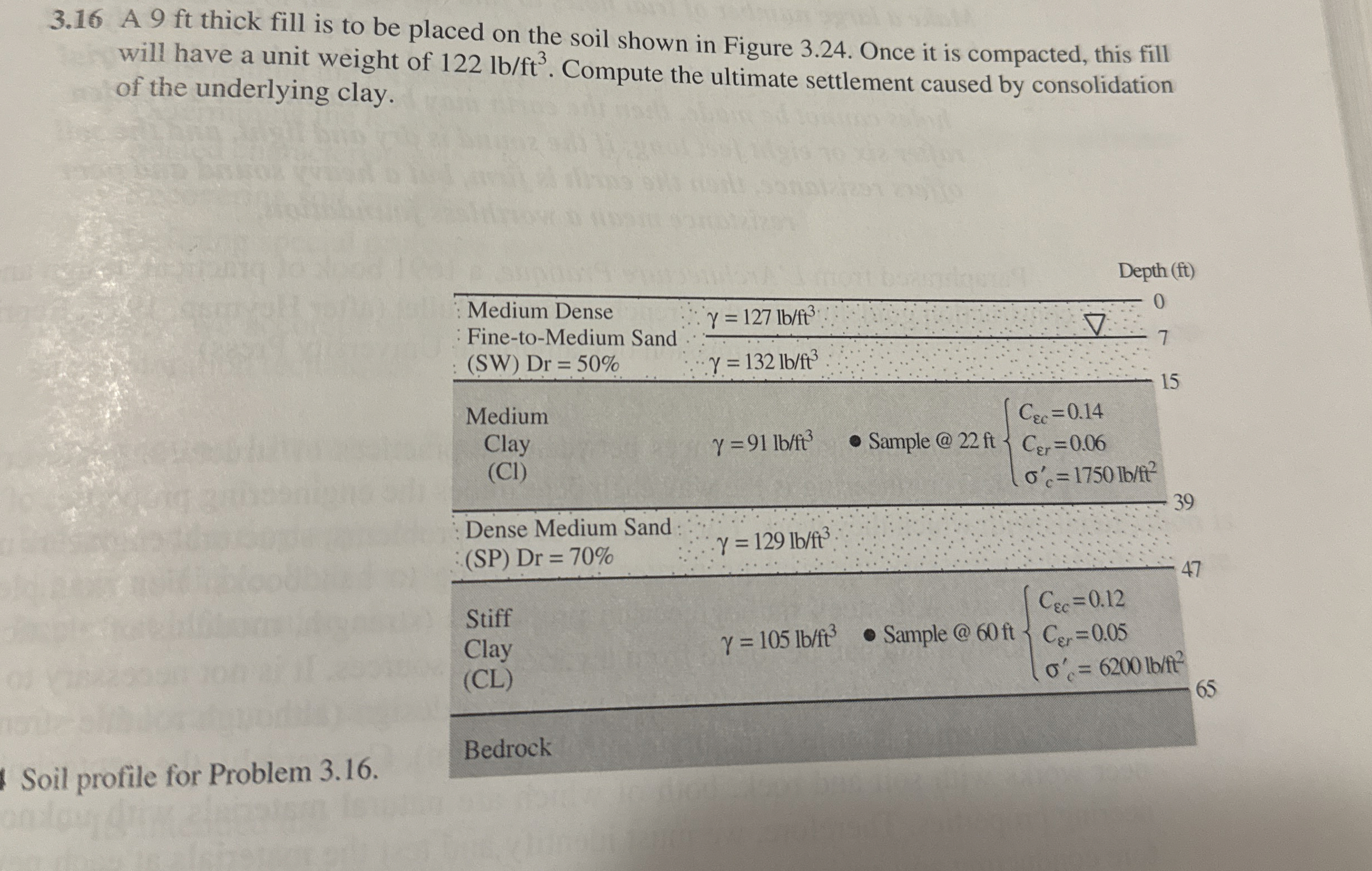 3 . 1 6 A 9 ft thick fill is to be placed on the