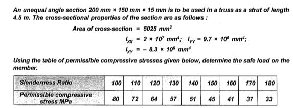 An unequal angle section 2 0 0 m m 1 5 0 m m 1 5