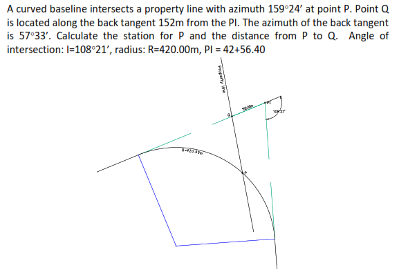 A curved baseline intersects a property line with