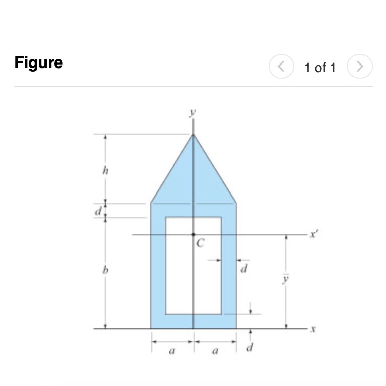 Part A Locate the centroid y of the composite
