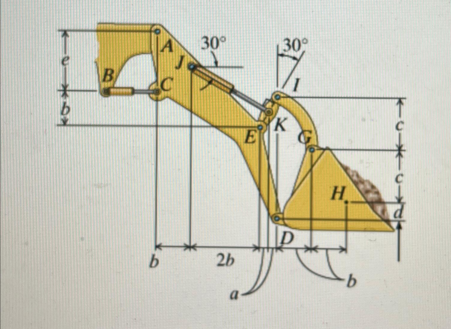 The tractor shovel shown ( Figure 4 ) carries a 5