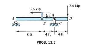 Find the shear & moment at points B & C . PROB. 1