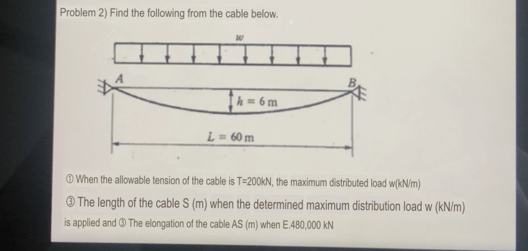 Problem 2 ) Find the following from the cable