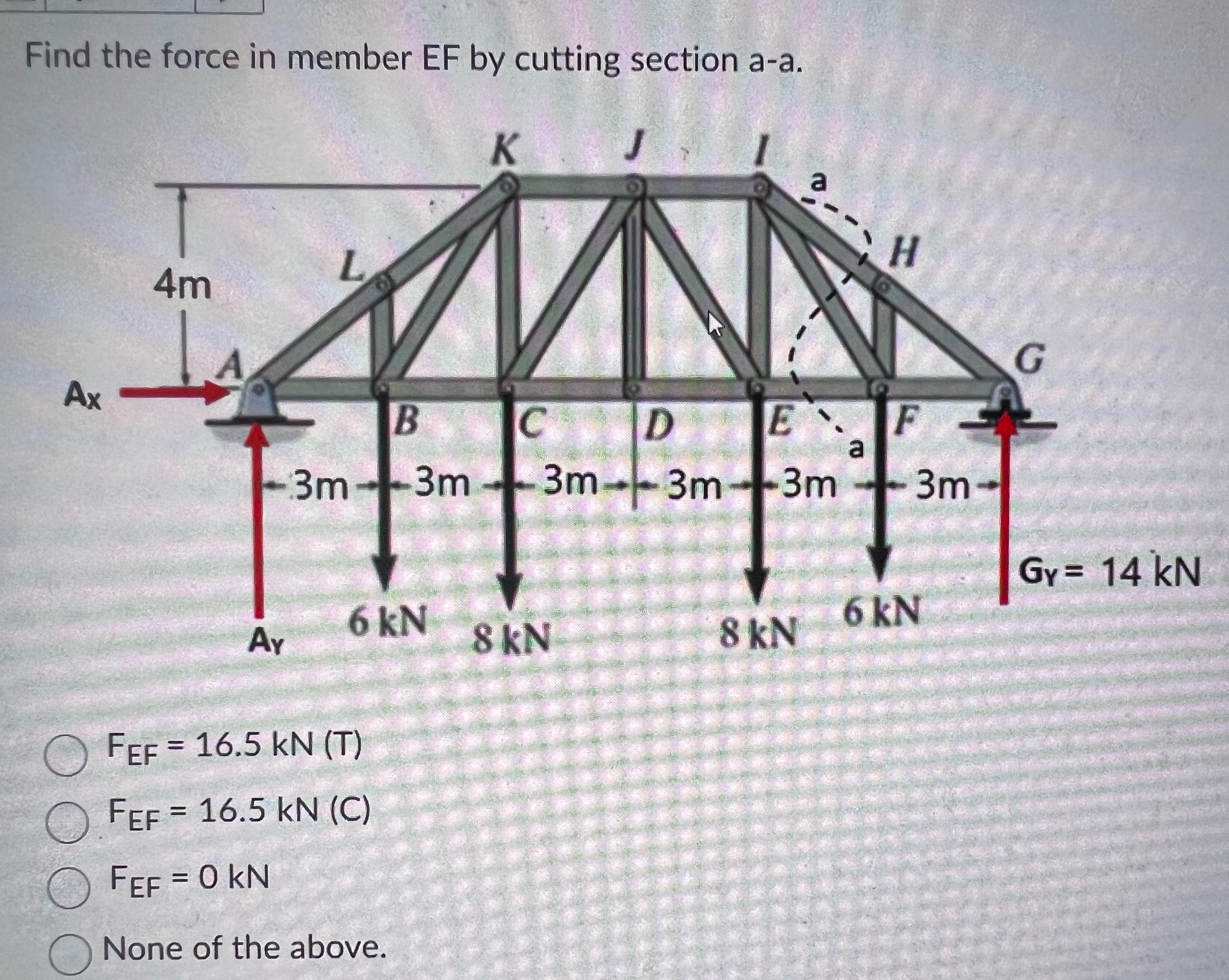 Find the force in member EF by cutting section a