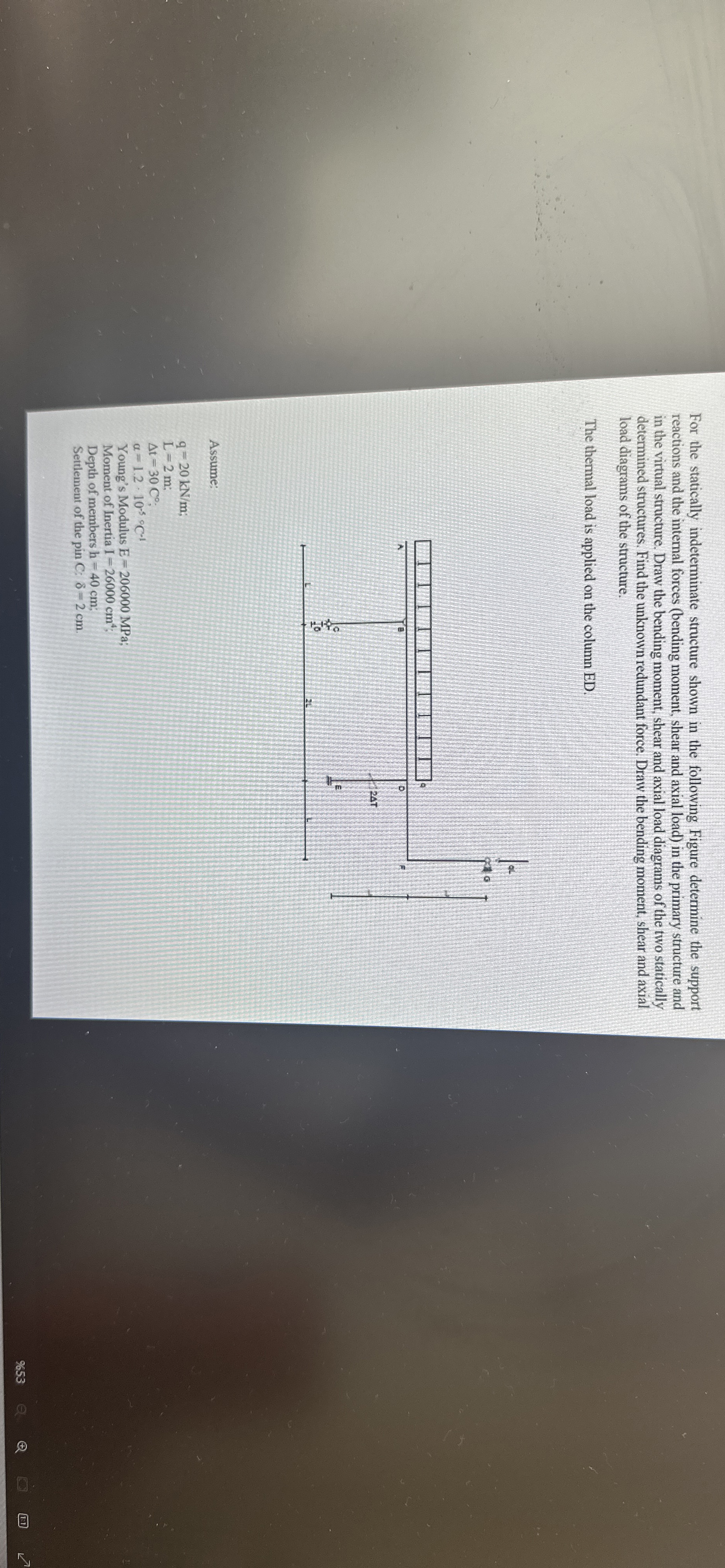 For the statically indeterminate structure shown