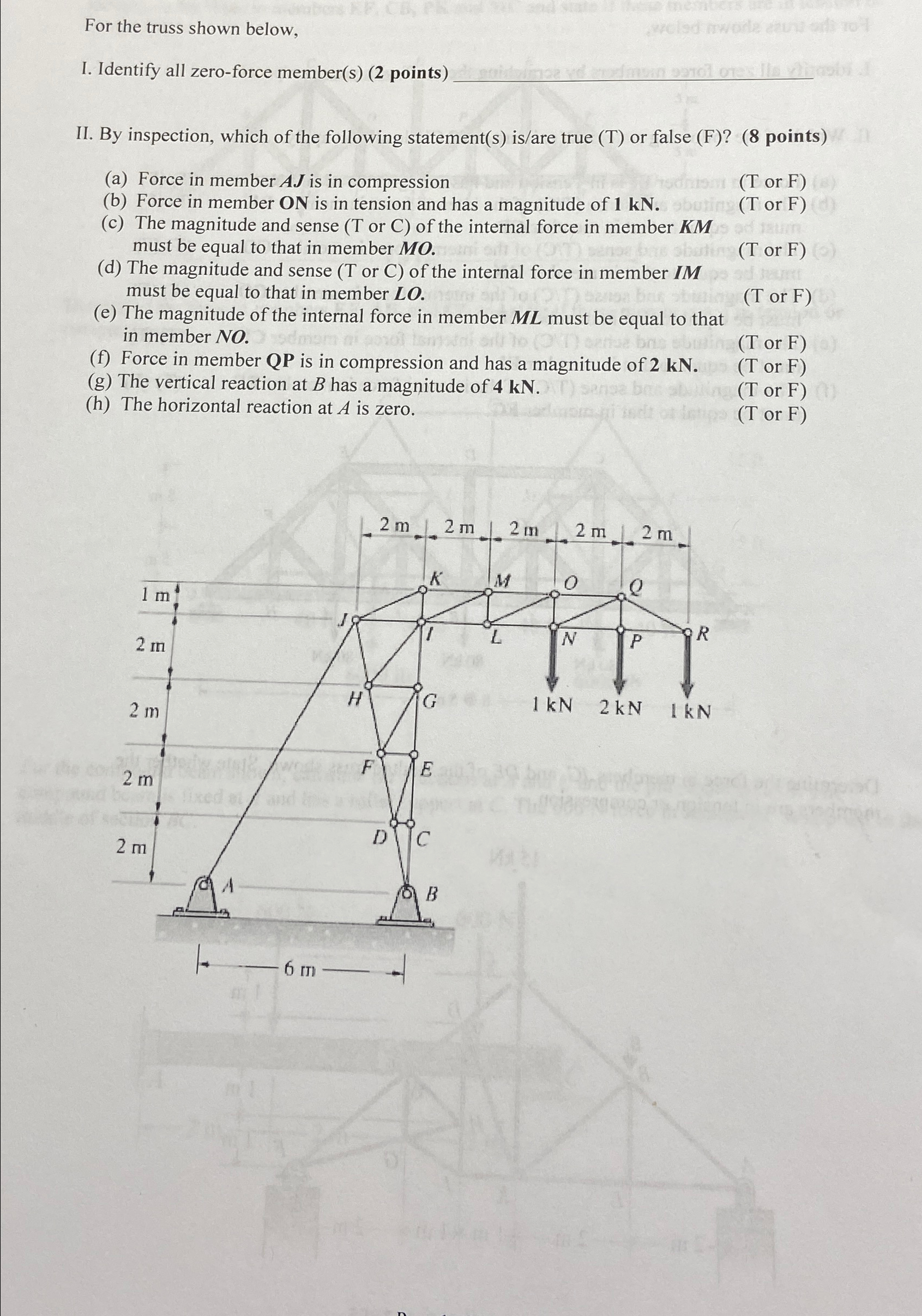For the truss shown below, I. Identify all zero -