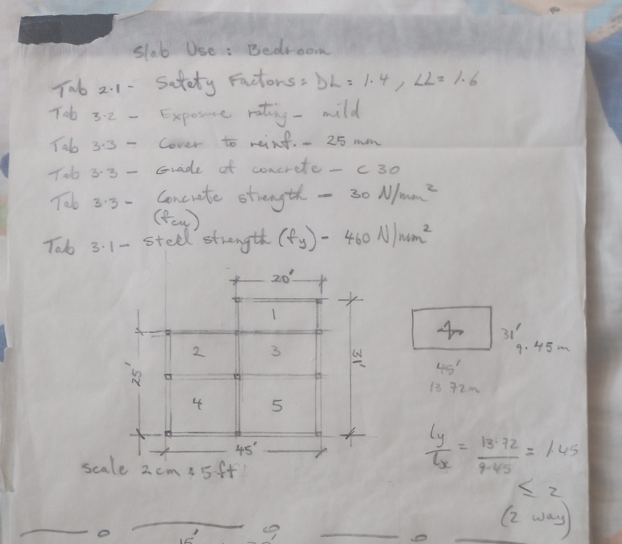 Regards. Please assist me with slab, beam &