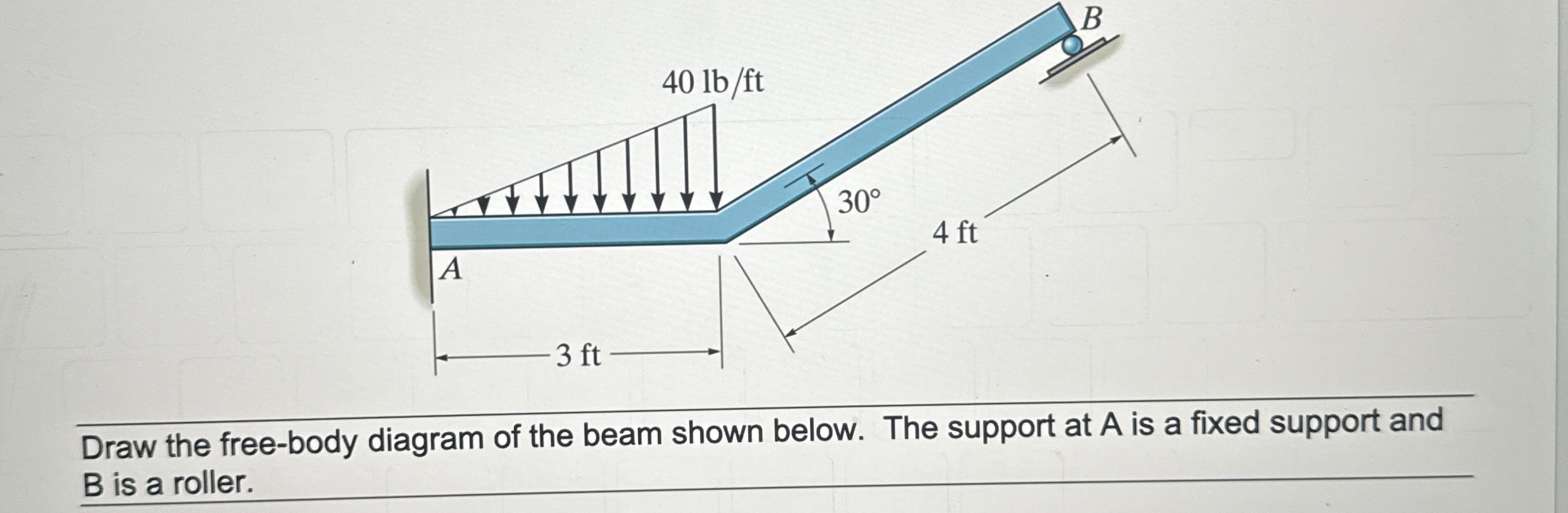 Draw the free - body diagram of the beam shown