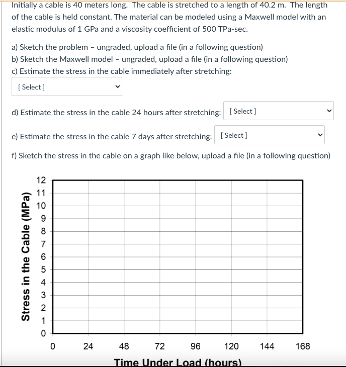 Initially a cable is 4 0 meters long. The cable