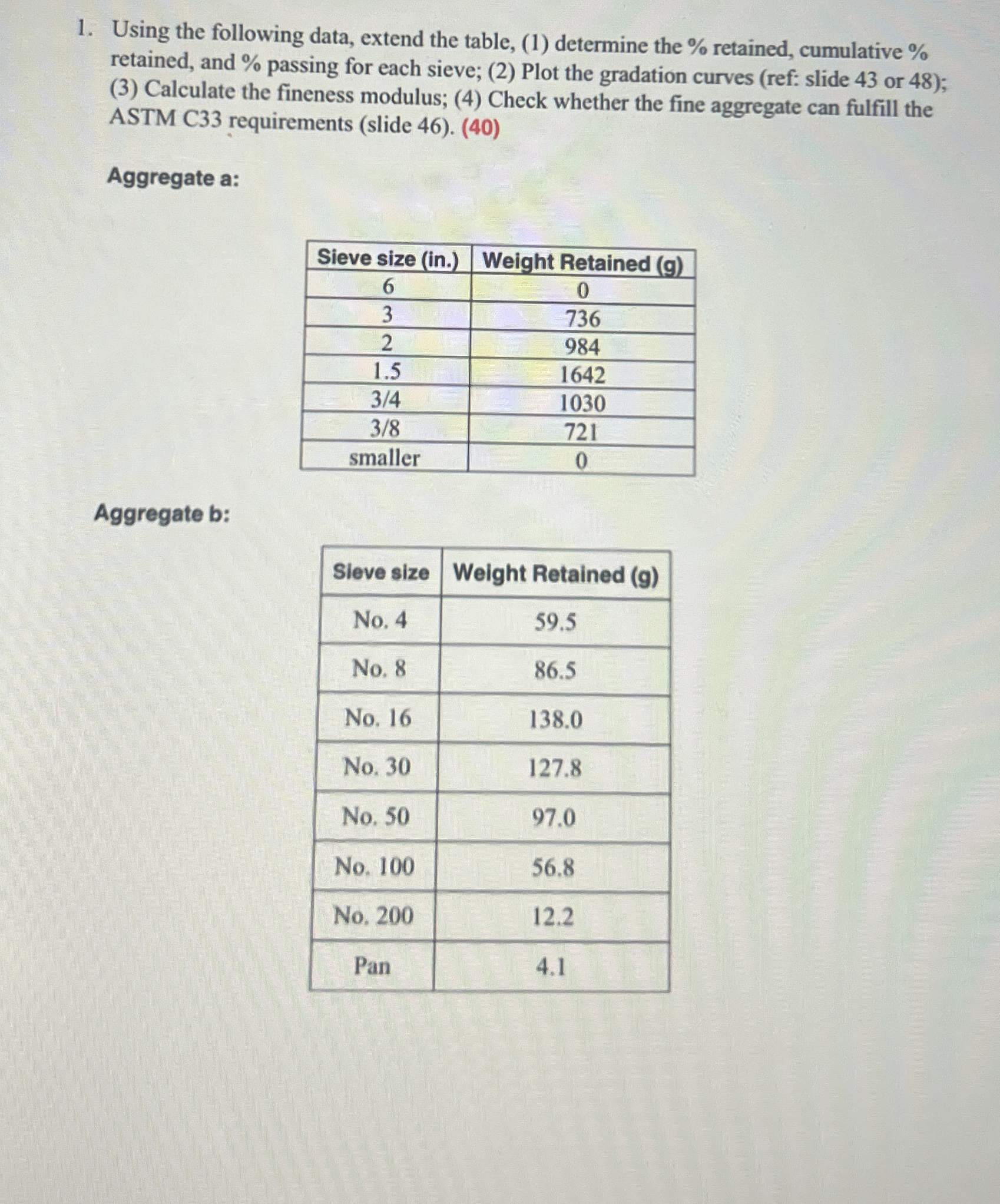Using the following data, extend the table, ( 1 )