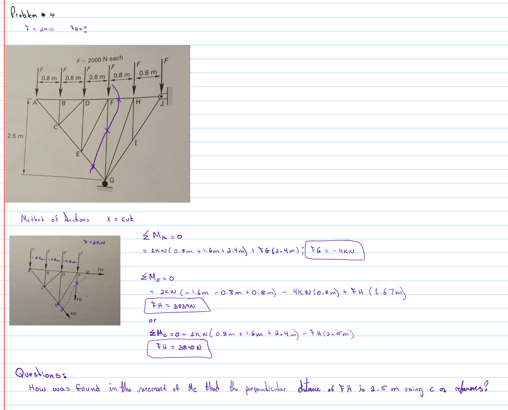 Method of dections , x = cut F = 2 K , N ? ? M A