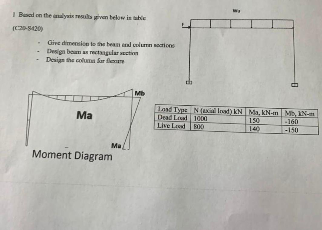 Solve step by step with Euro code. You can use