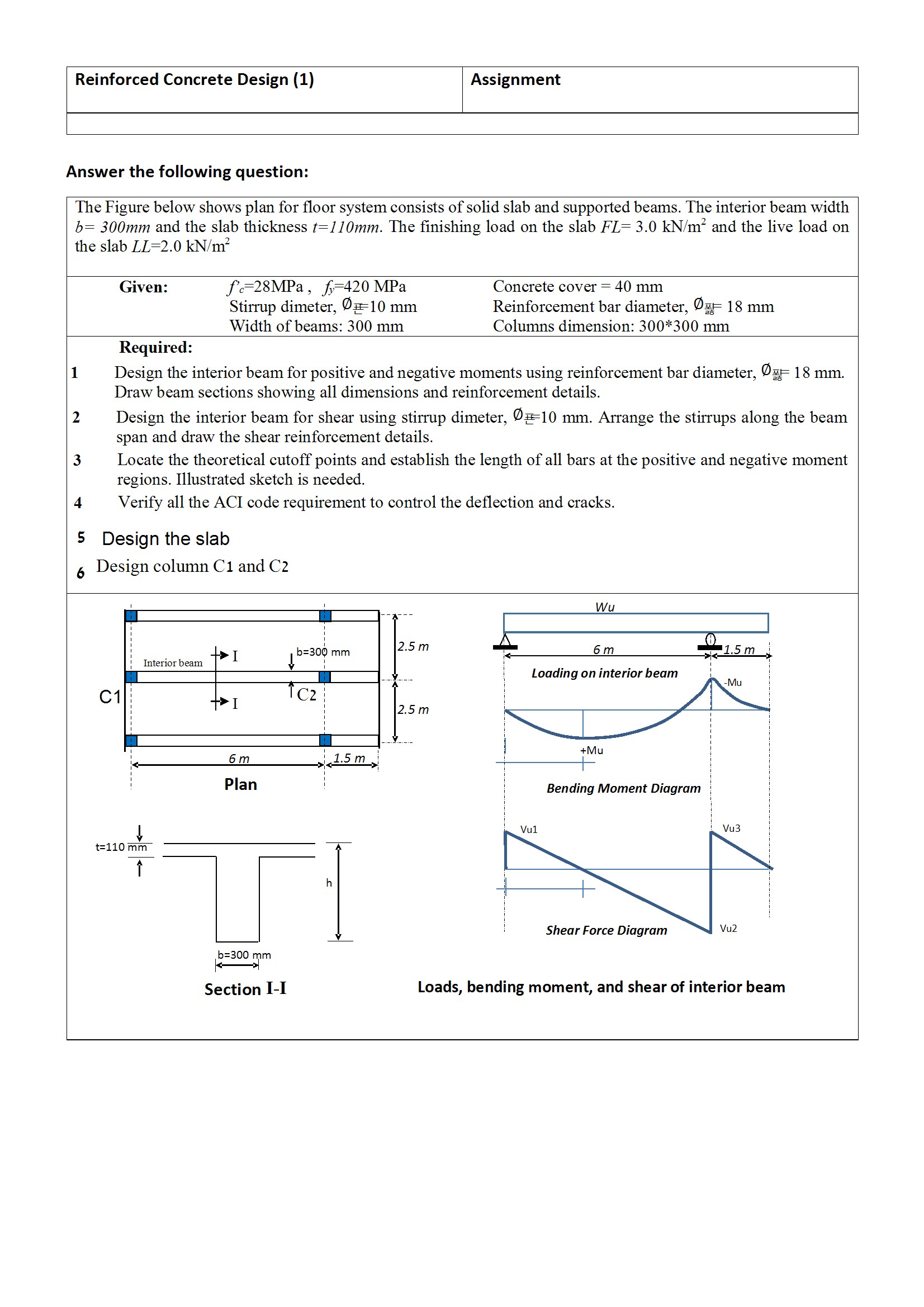 R e i n f o r c e d C o n c r e t e D e s i g n (