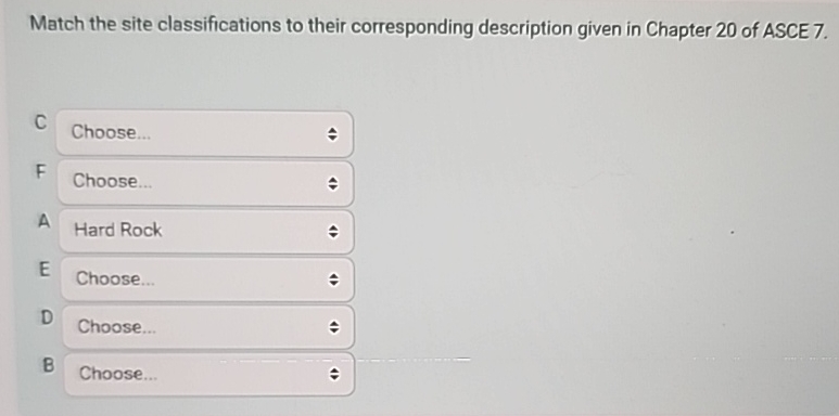 Match the site classifications to their