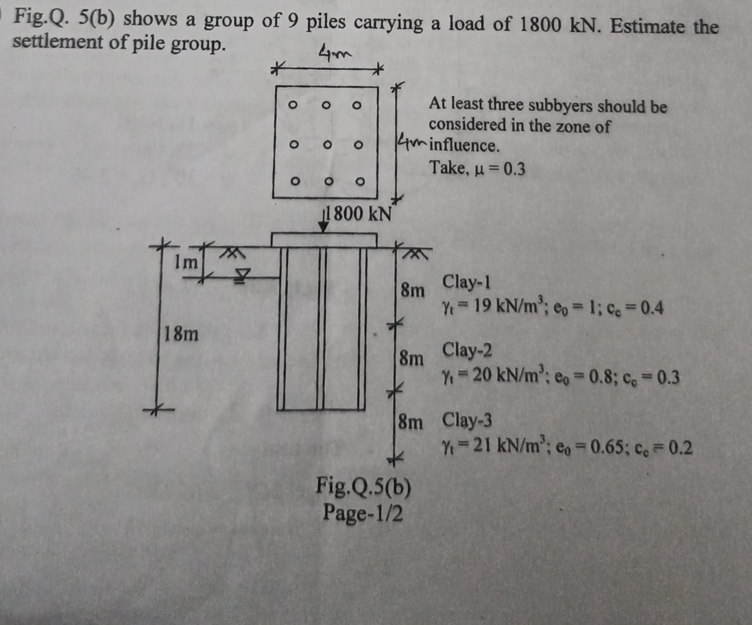 Fig.Q . 5 ( b ) shows a group of 9 piles carrying