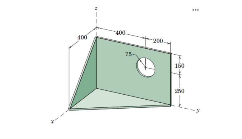 Compute the value of: Z coordinate of the