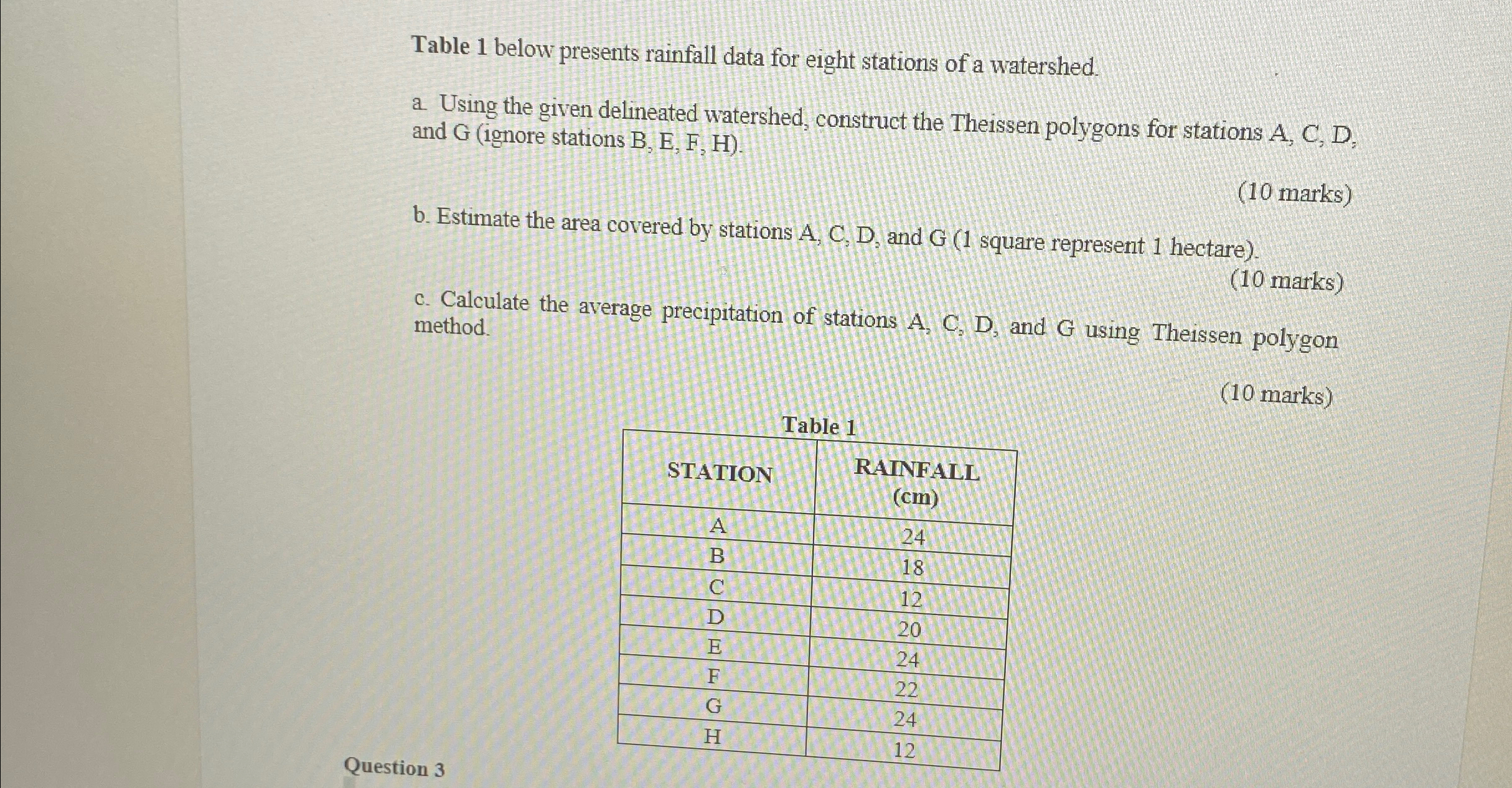 Table 1 below presents rainfall data for eight