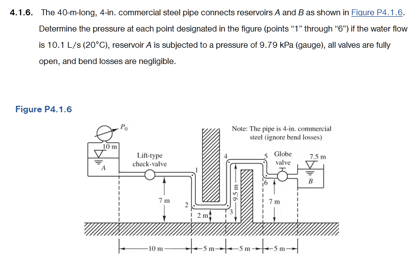Applied Hydraulics # 4 . 1 . 6 . The 4 0 - m -