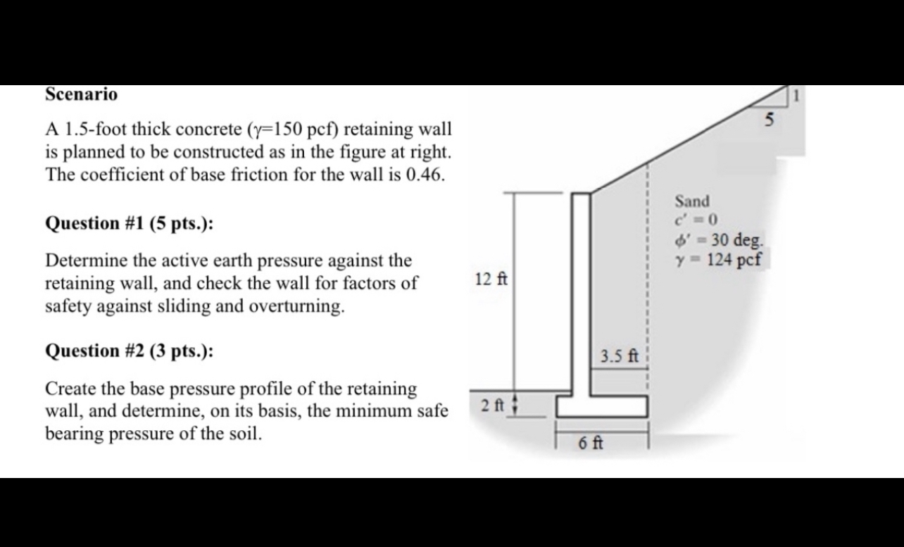Scenario A 1 . 5 - foot thick concrete ( = 1 5 0