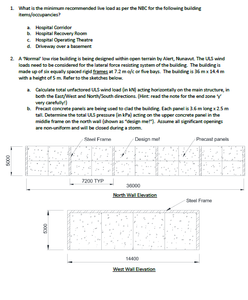 What is the minimum recommended live load as per
