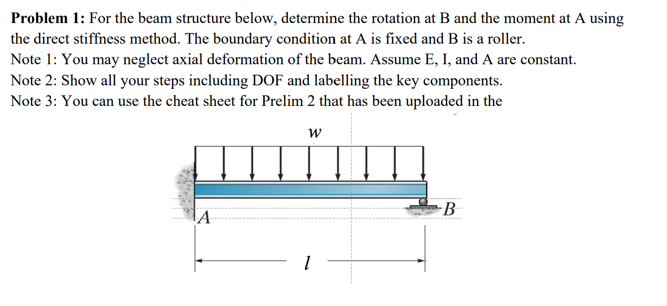 Problem 1 : For the beam structure below,