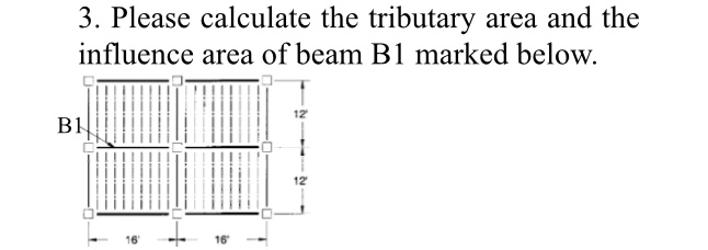 Calculste the tributary area for : B 1 , A 5 .