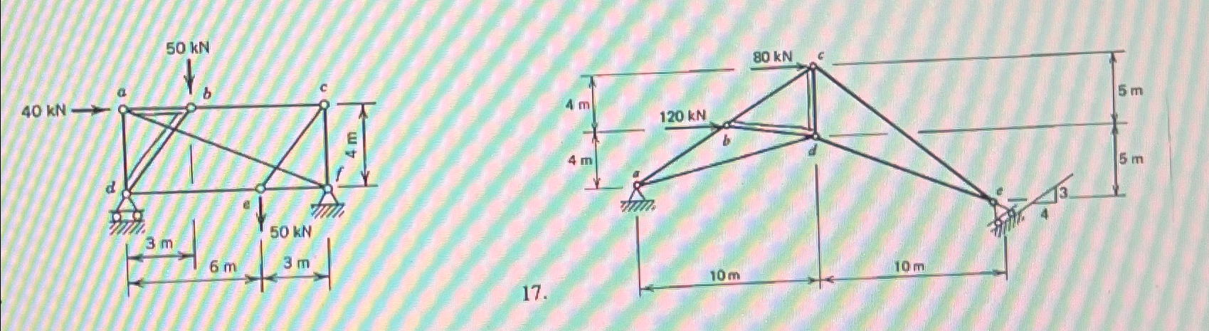 Solve for indicated bar forces ( double lines )