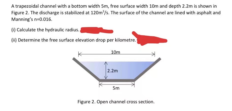A trapezoidal channel with a bottom width 5 m ,