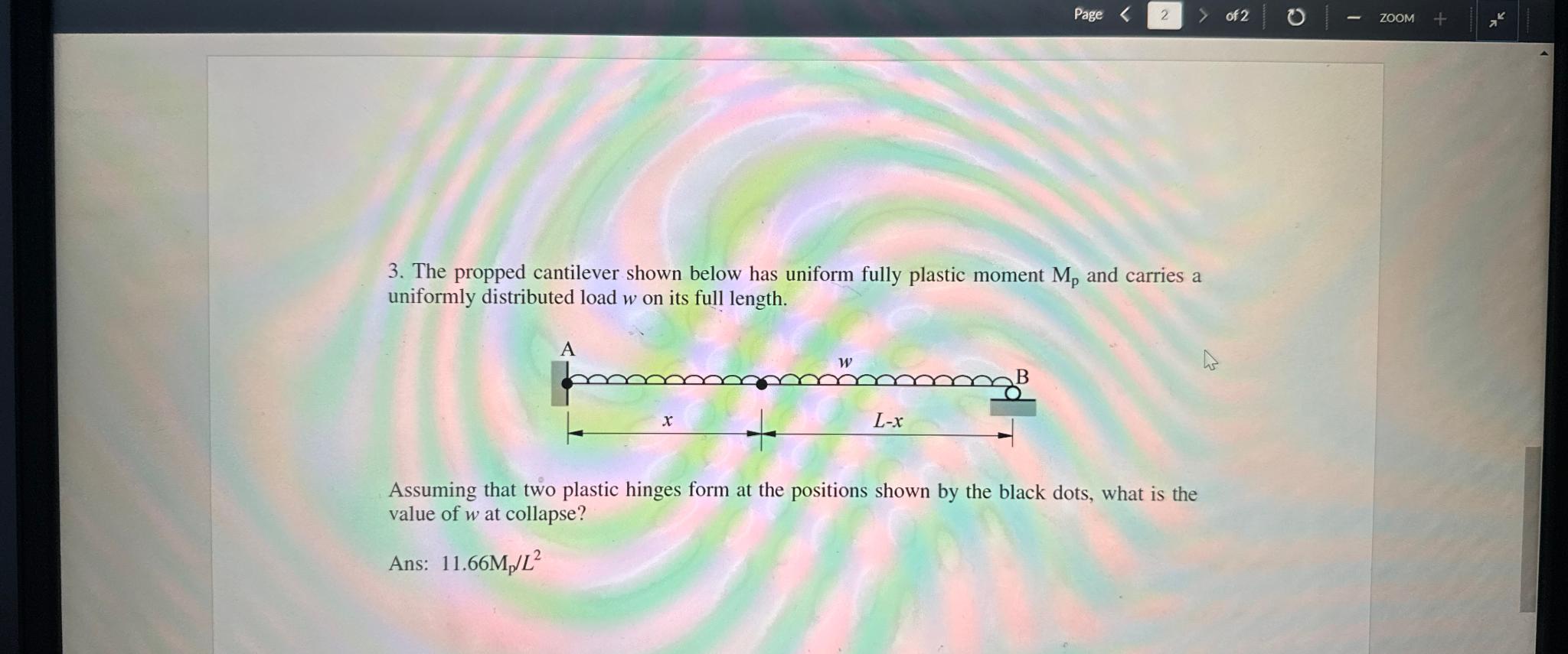 The propped cantilever shown below has uniform