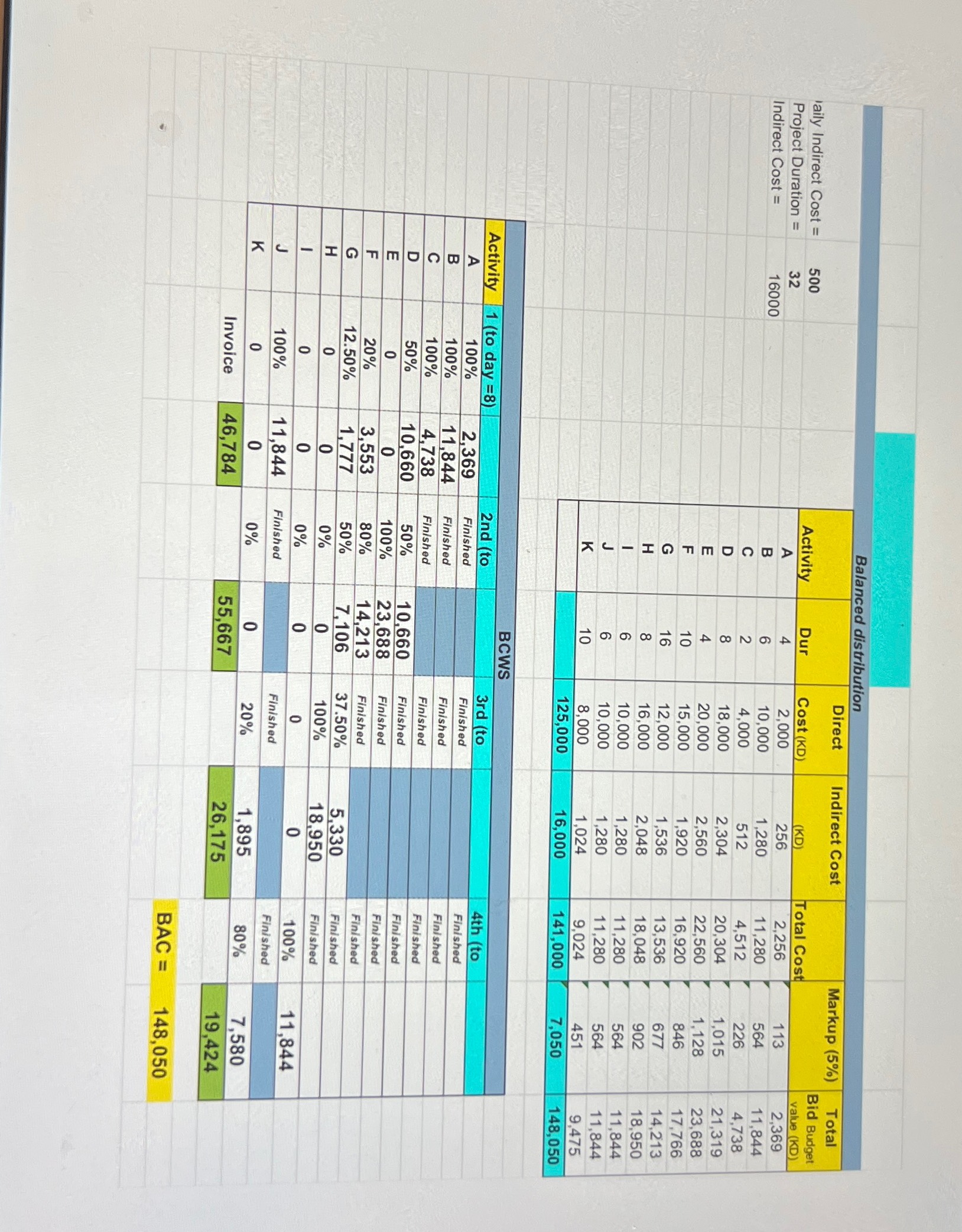 Please explain the steps of solution. Balanced