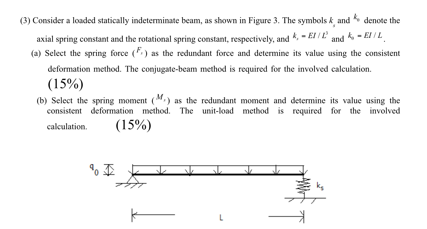 ( 3 ) Consider a loaded statically indeterminate