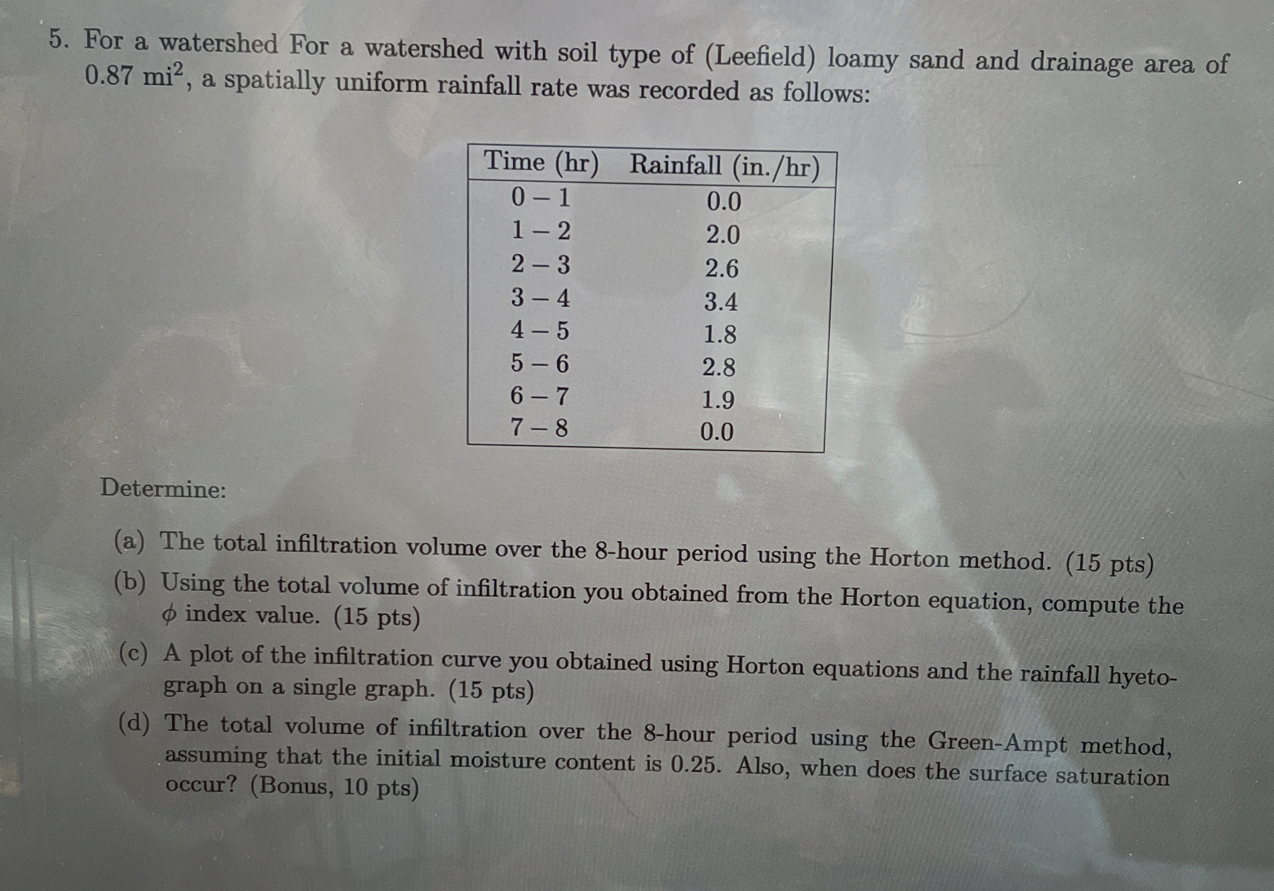 For a watershed For a watershed with soil type of