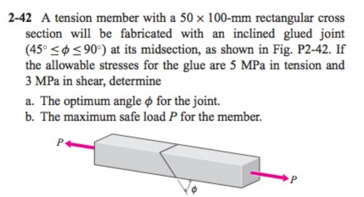 2 - 4 2 A tension member with a 5 0 1 0 0 - m m