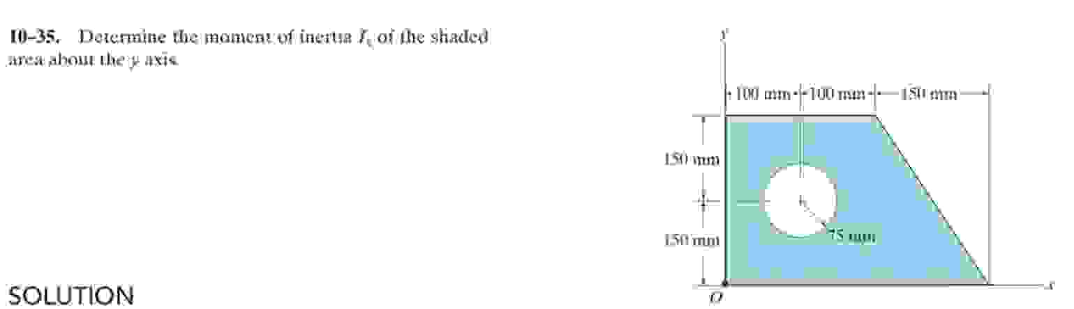 1 0 - 3 5 . Doremine the moneds of inerta f o f d