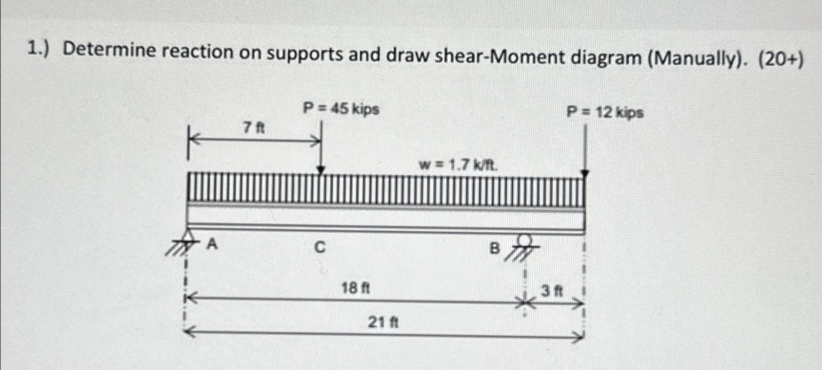 1 . ) Determine reaction on supports and draw