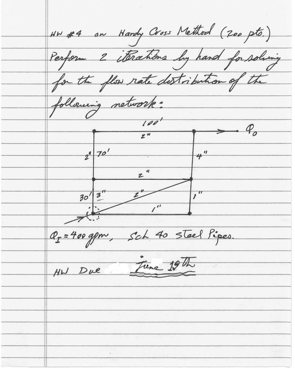 Hw# 4 on Hardy Cross Method ( 2 0 0 pts . )