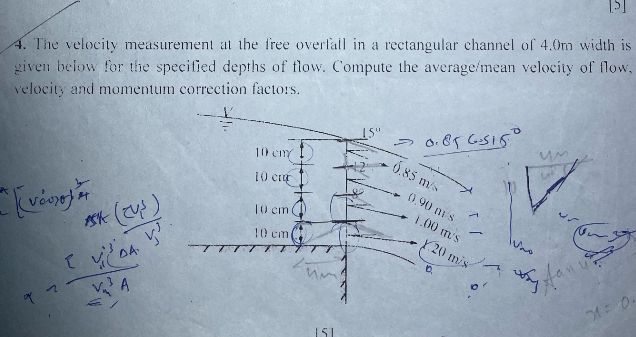 The velocity measurement at the free overlail in