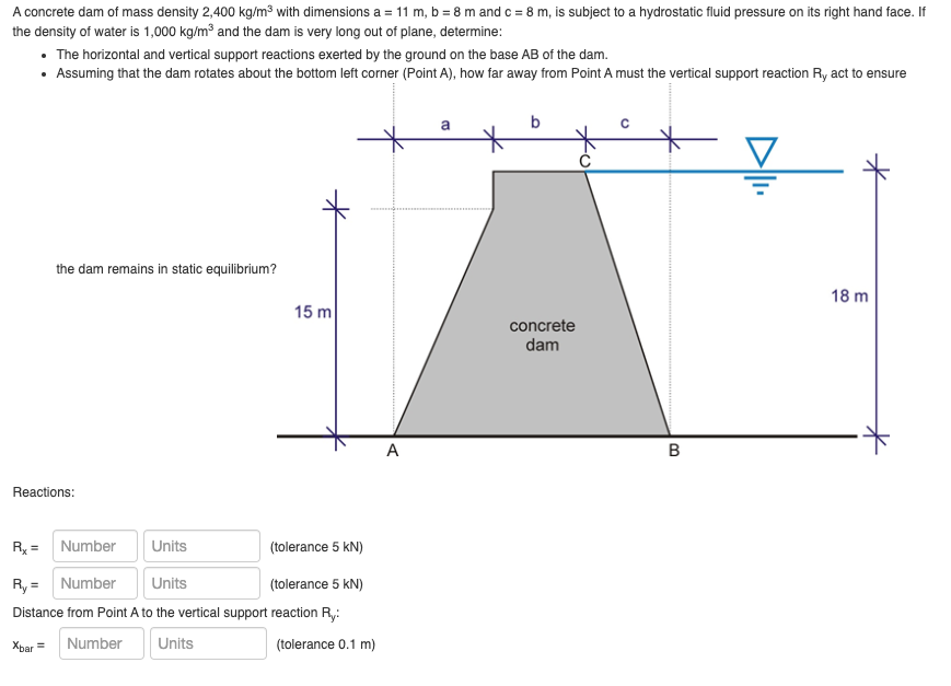 A concrete dam of mass density 2 , 4 0 0 k g m 3