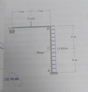 P 5 . 6 8 write a shear force diagram, a bending