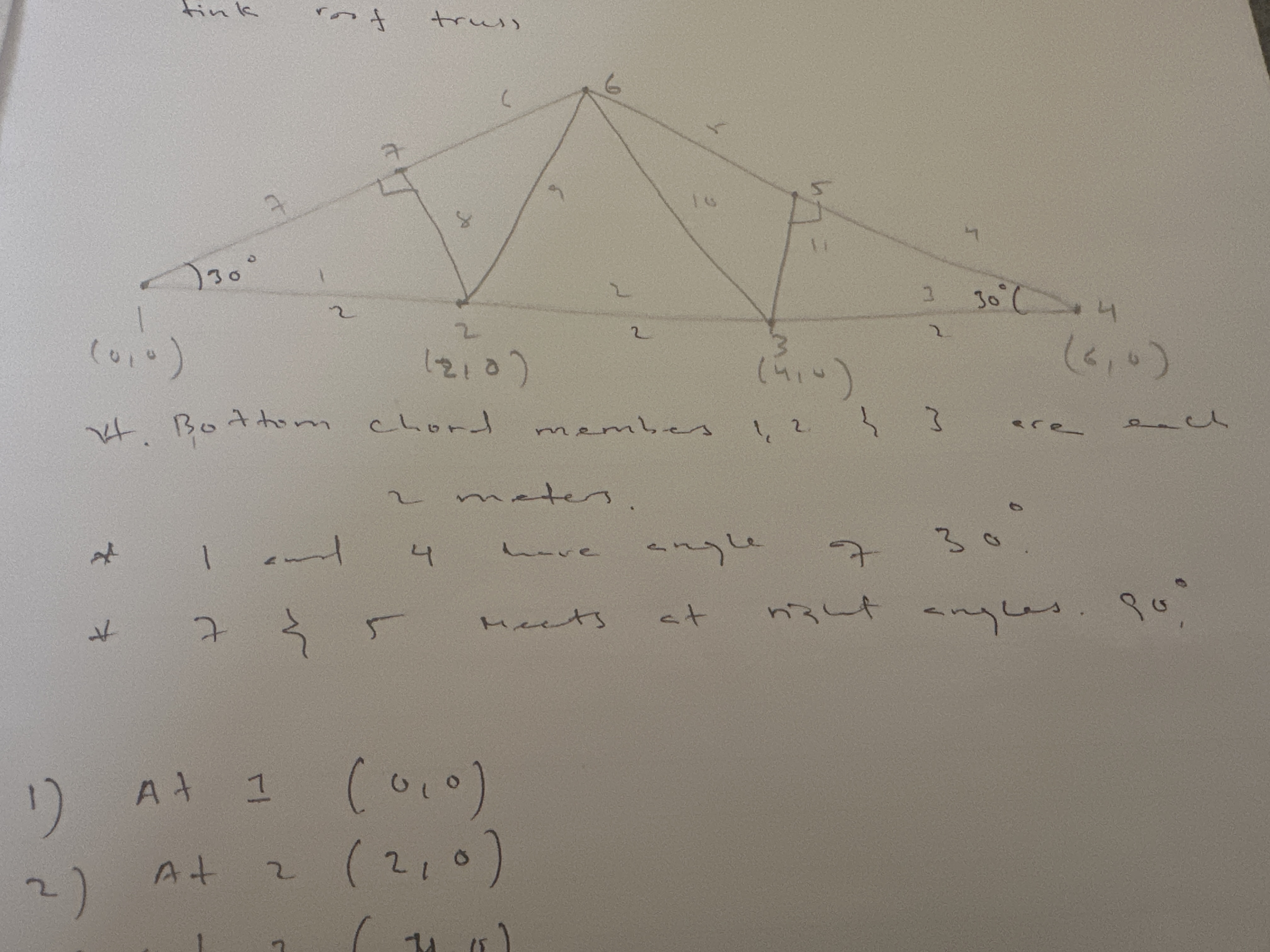 calculate this truss force using methods of joints