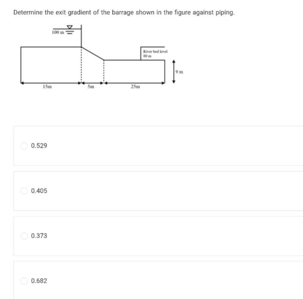 Determine the exit gradient of the barrage shown