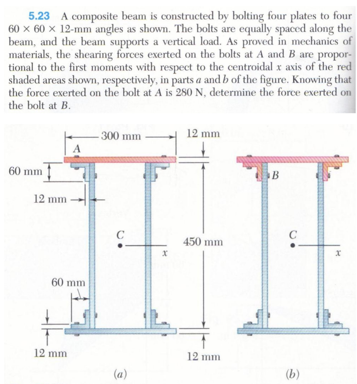 5 . 2 3 A composite beam is constructed by