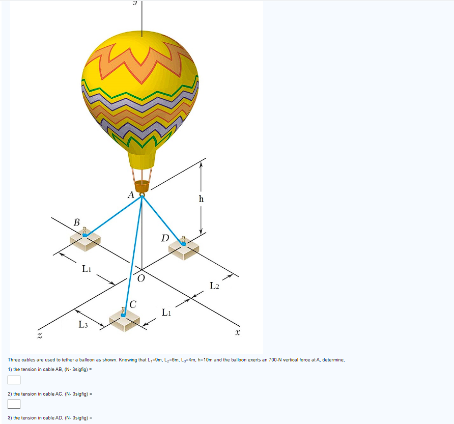 7 Three cables are used to tether a balloon as
