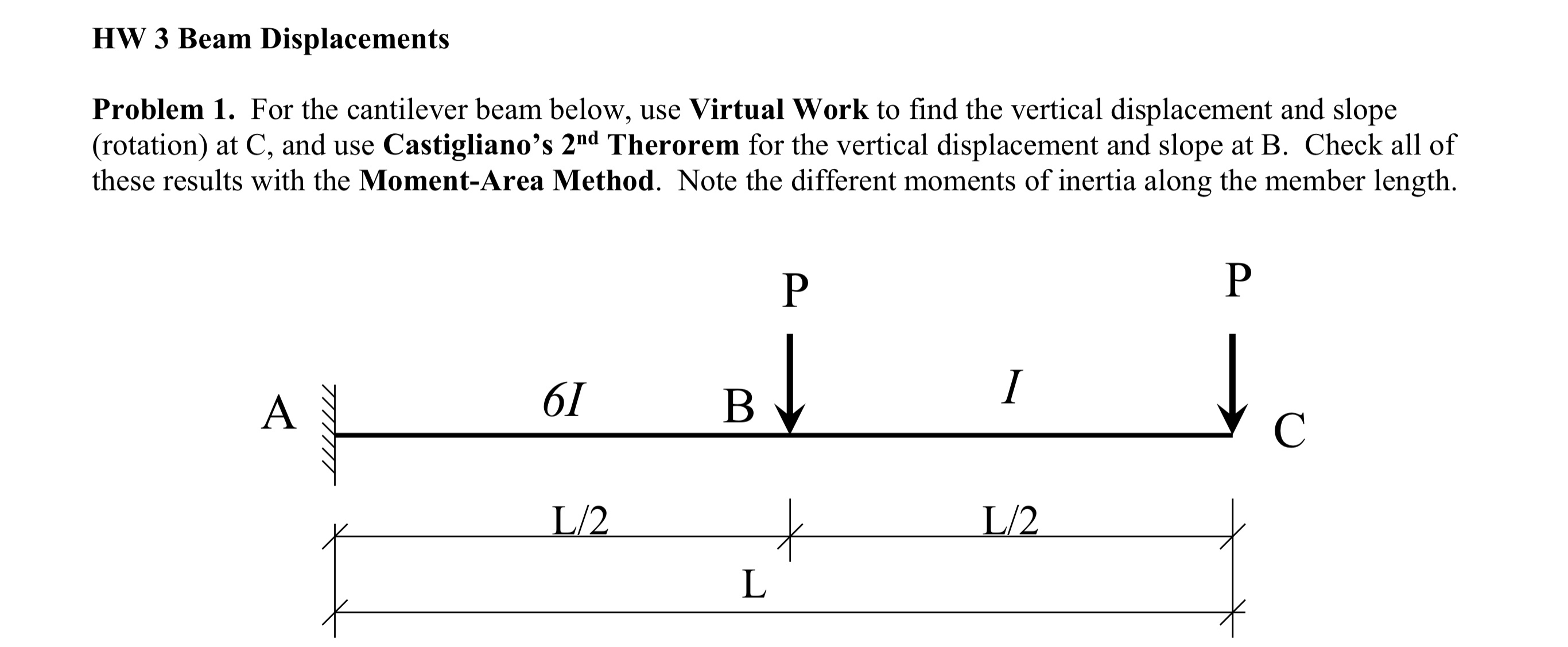 HW 3 Beam Displacements Problem 1 . For the